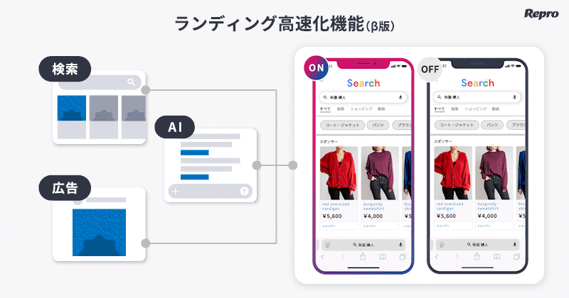 ランディング高速化機能(PR)_5f