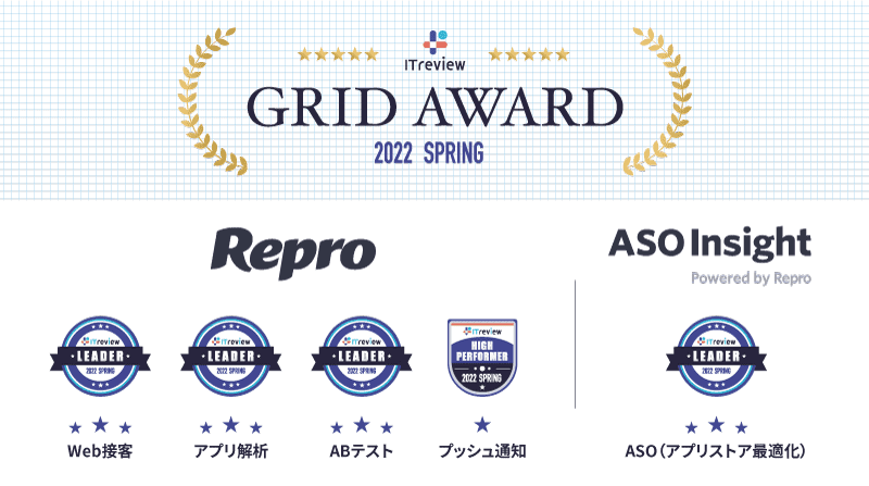 ITreview Grid Award 2022 SPRING